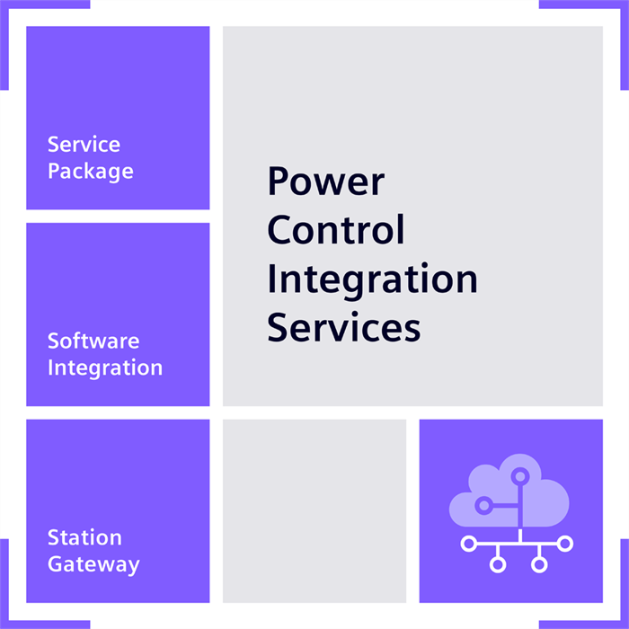 9LA11106BC100AX0 9LA1110-6BC10-0AX0