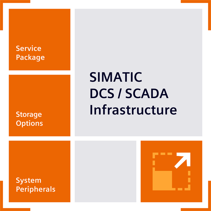 9LA11106SP257EA0 9LA1110-6SP25-7EA0