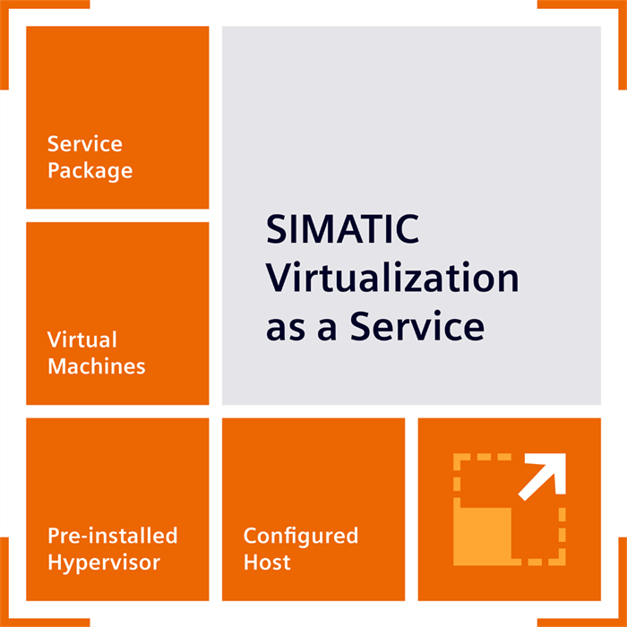 9LA11106SV001CC1 9LA1110-6SV00-1CC1