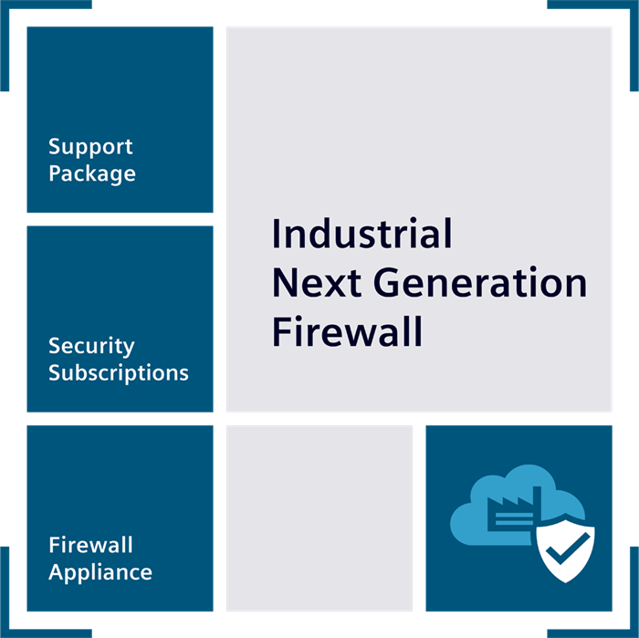 9LA11106SY111AC0 9LA1110-6SY11-1AC0