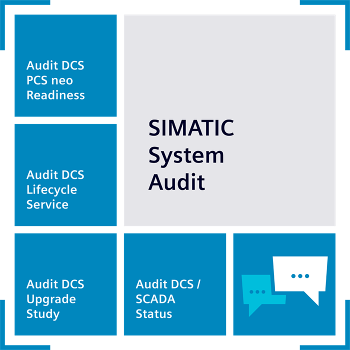 9LA11108AC103AA1 9LA1110-8AC10-3AA1