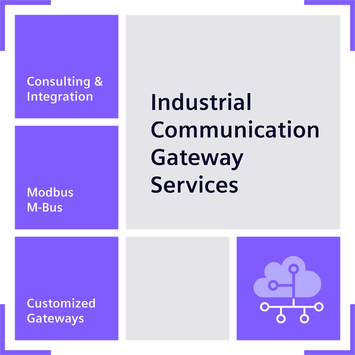 9AE41101MB11 9AE4110-1MB11