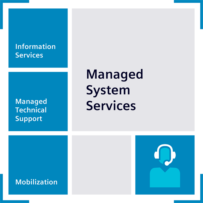 9MC31100MS000AA0 9MC3110-0MS00-0AA0