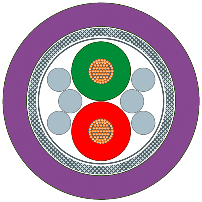 6XV18300PH10 6XV1830-0PH10