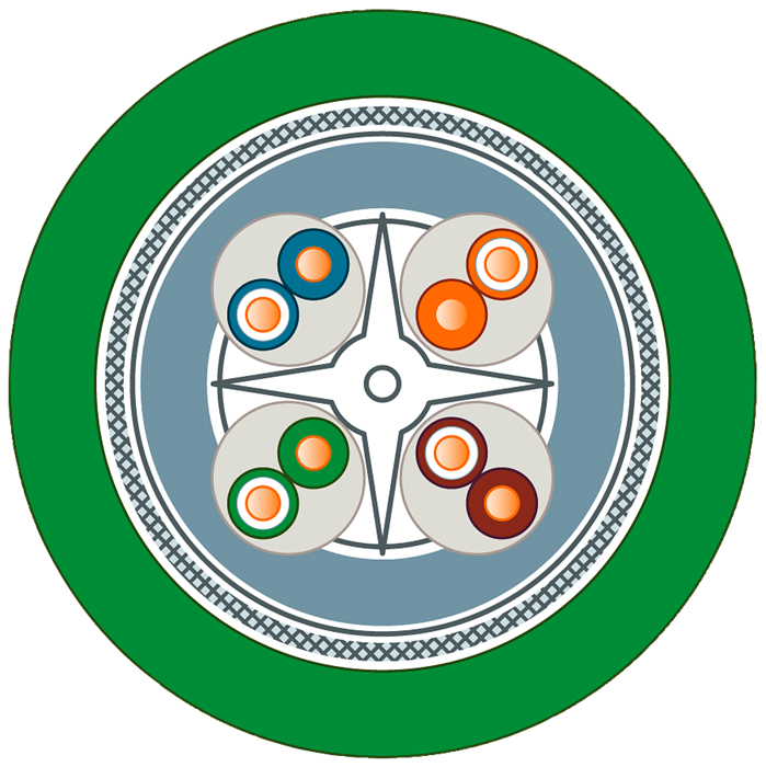 6XV18782A 6XV1878-2A