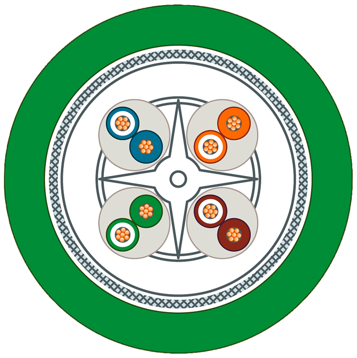 6XV18782C 6XV1878-2C