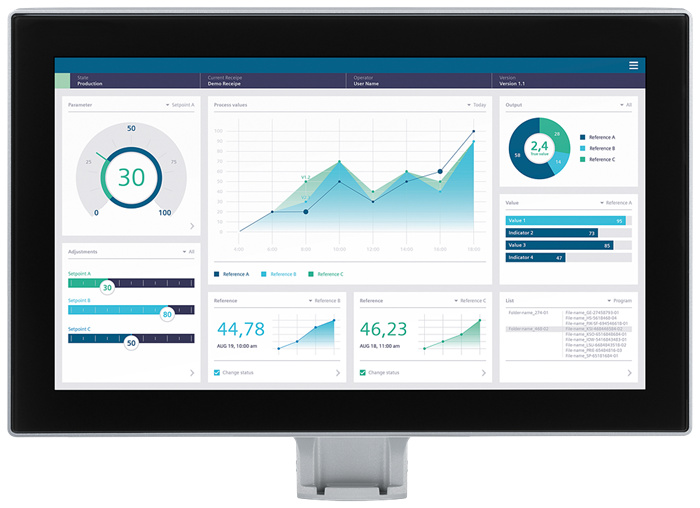 6AV21283UB571BX0 6AV2128-3UB57-1BX0