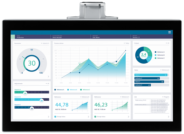 6AV21283XB570AX0 6AV2128-3XB57-0AX0