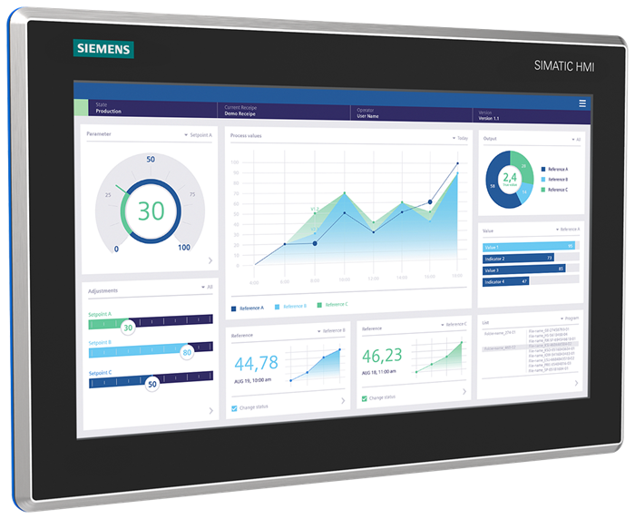 6AV21283QB400AX0 6AV2128-3QB40-0AX0