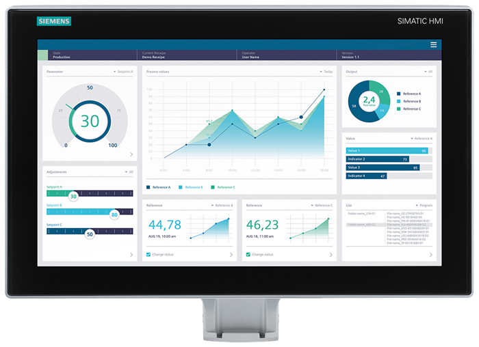 6AV21283UB271BX0 6AV2128-3UB27-1BX0