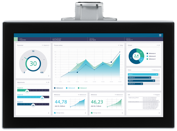 6AV21283UB570AX0 6AV2128-3UB57-0AX0