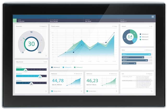 6AV21283QB570BX0 6AV2128-3QB57-0BX0