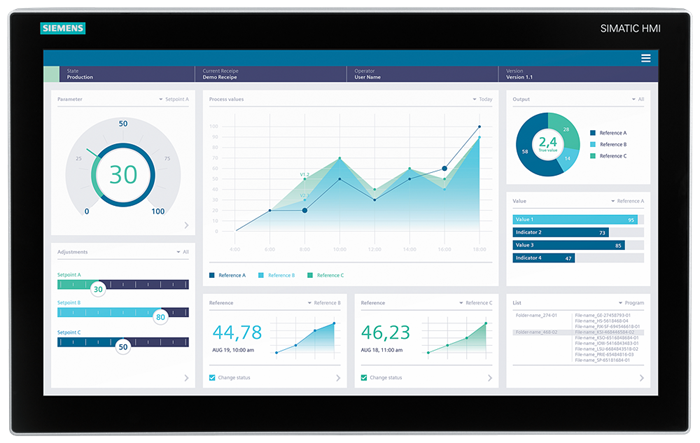 6AV21283XB270BX0 6AV2128-3XB27-0BX0