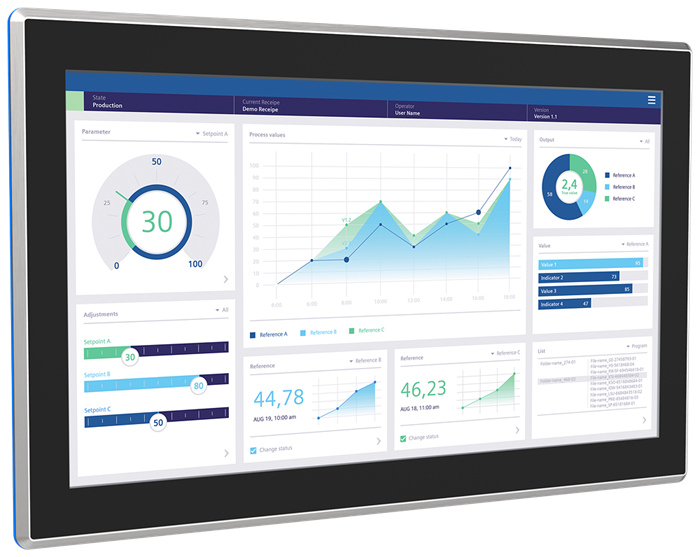 6AV21283XB700AX0 6AV2128-3XB70-0AX0