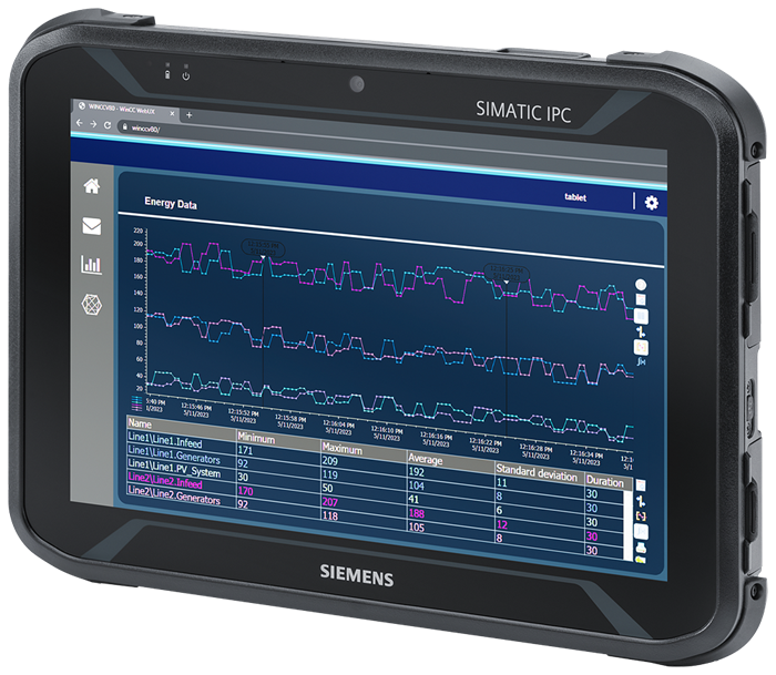 6AV78804DB011AA2 6AV7880-4DB01-1AA2