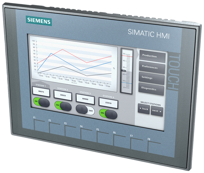 6AV21232GB030AX0 6AV2123-2GB03-0AX0