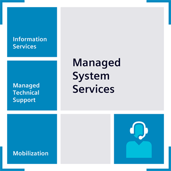 9MC11100MS000AA1 9MC1110-0MS00-0AA1