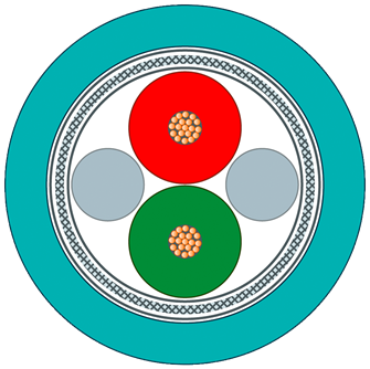 6XV18303GH10 6XV1830-3GH10