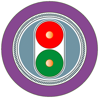 6XV18300ET20 6XV1830-0ET20