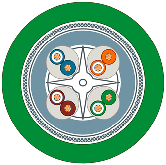 6XV18782B 6XV1878-2B