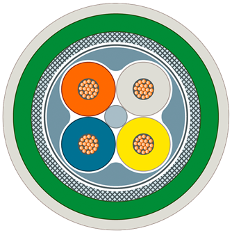 6XV18812A 6XV1881-2A